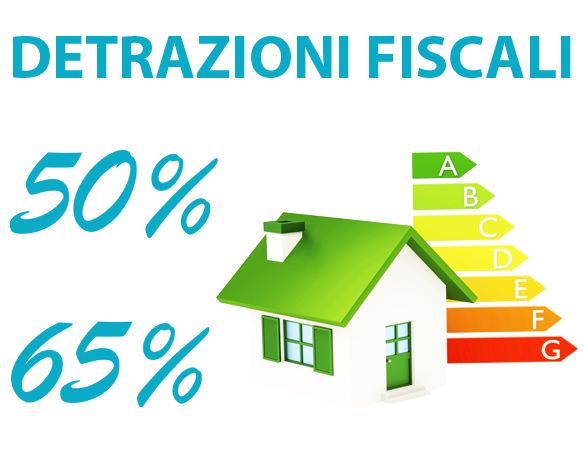 detrazioni fiscali